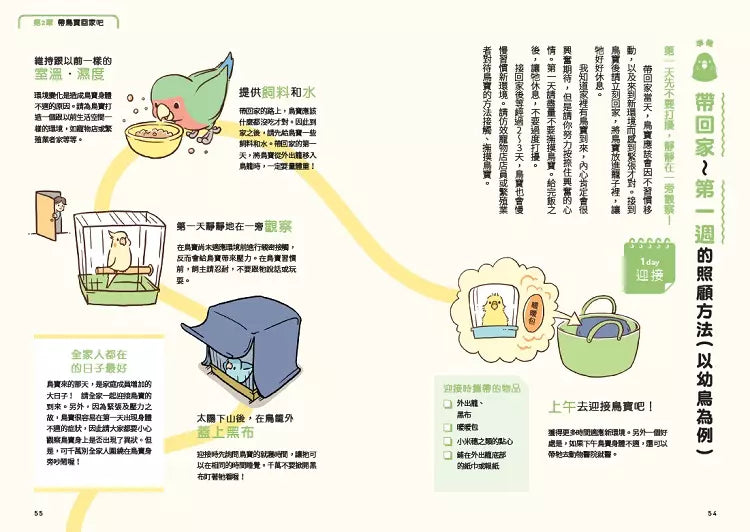 第一次養鸚鵡就戀愛了!【超萌圖解】鸚鵡飼育百科:從日常照料、玩耍訓練到健康照護,鳥寶一生全指南-非故事: 動物植物 Animal & Plant-買書書 BuyBookBook