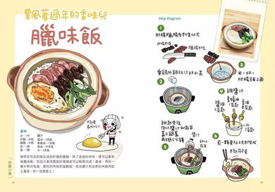 巴逗腰(肚子餓了):LINE貼圖人氣插畫家大頭兒教你,從醬料到鍋具都作弊的「偷吃步」美味食譜書-非故事: 食饗料理 Gastronomy & Cooking-買書書 BuyBookBook