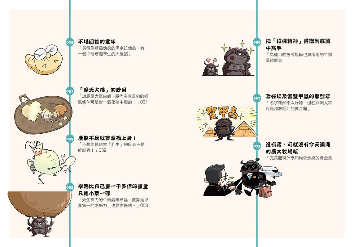 笑翻天1分鐘生物課【套書全4冊】哇~哈~哈(開心漫畫版)-非故事: 動物植物 Animal & Plant-買書書 BuyBookBook