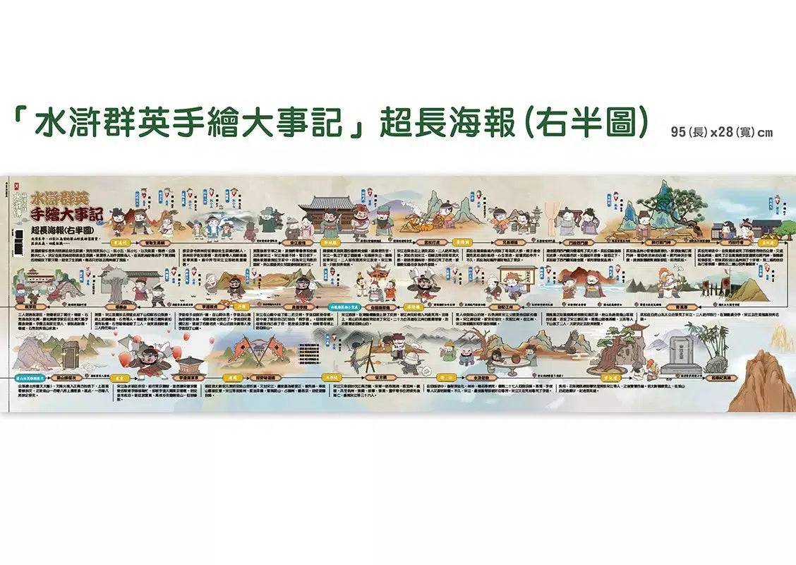 萌漫大話水滸傳 2【猛武松打虎景陽崗.霹靂火夜走瓦礫場】:附 「水滸群英手繪大事記」超長海報(右半圖)-故事: 橋樑章節 Early Readers-買書書 BuyBookBook