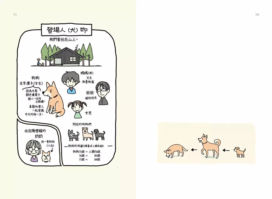 狗狗17歲:歡迎加入#祕密結社老犬俱樂部-非故事: 人物傳記 Biography-買書書 BuyBookBook