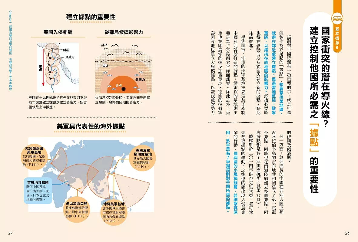 世界各國到底在想什麼?【地緣政治超圖解】:32個決定世界大局的超關鍵問答,戰略專家教你看穿檯面下的大國策略