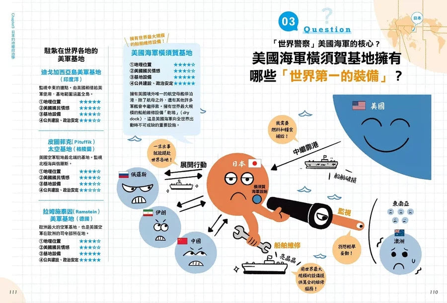 世界各國到底在想什麼?【地緣政治超圖解】:32個決定世界大局的超關鍵問答,戰略專家教你看穿檯面下的大國策略