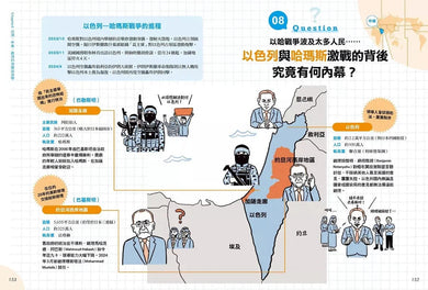 世界各國到底在想什麼?【地緣政治超圖解】:32個決定世界大局的超關鍵問答,戰略專家教你看穿檯面下的大國策略