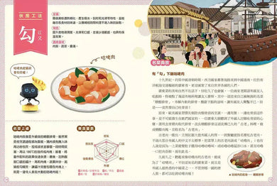 公視優質兒少節目──神廚賽恩師:SCIENCE 1.在餐桌上發現科學-非故事: 食饗料理 Gastronomy & Cooking-買書書 BuyBookBook
