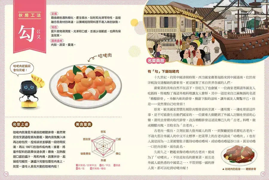 「公視優質兒少節目──神廚賽恩師」系列(全4冊): SCIENCE 1.在餐桌上發現科學& SCIENCE 2.在餐廳裡發現科學& SCIENCE 3.在點心坊發現科學& SCIENCE 4.在櫥櫃裡發現科學-非故事: 食饗料理 Gastronomy & Cooking-買書書 BuyBookBook