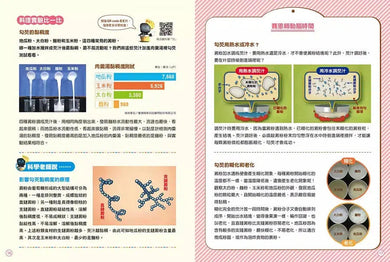 公視優質兒少節目──神廚賽恩師:SCIENCE 1.在餐桌上發現科學-非故事: 食饗料理 Gastronomy & Cooking-買書書 BuyBookBook