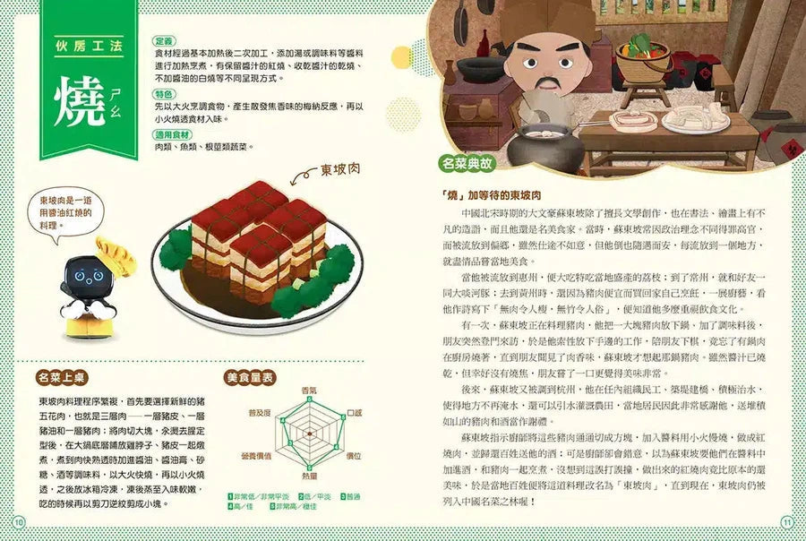 公視優質兒少節目──神廚賽恩師:SCIENCE 2.在餐廳裡發現科學-非故事: 食饗料理 Gastronomy & Cooking-買書書 BuyBookBook