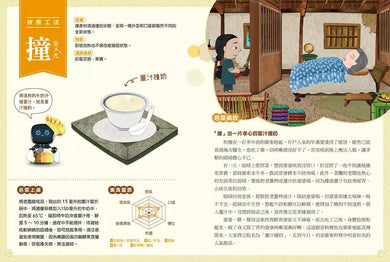 公視優質兒少節目──神廚賽恩師:SCIENCE 3.在點心坊發現科學-非故事: 食饗料理 Gastronomy & Cooking-買書書 BuyBookBook
