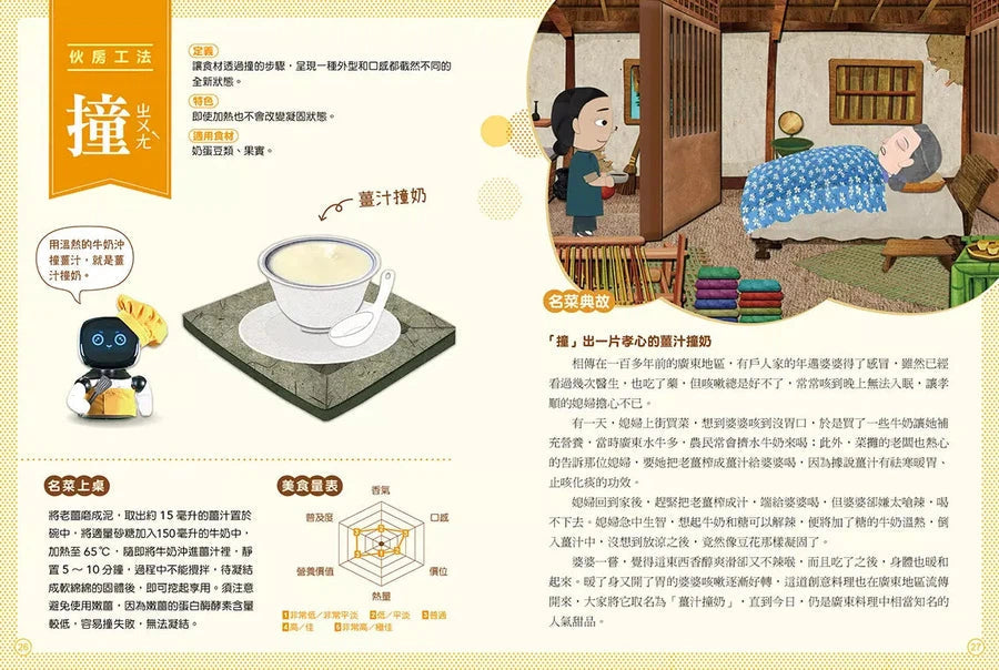 公視優質兒少節目──神廚賽恩師:SCIENCE 3.在點心坊發現科學-非故事: 食饗料理 Gastronomy & Cooking-買書書 BuyBookBook
