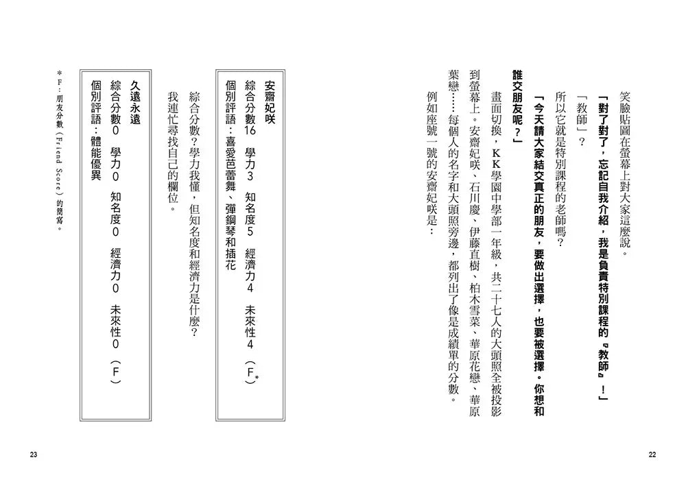 朋友遊戲闖關者 #01 昨日之友為今日之敵 (萌木桃)-故事: 歷險科幻 Adventure & Science Fiction-買書書 BuyBookBook