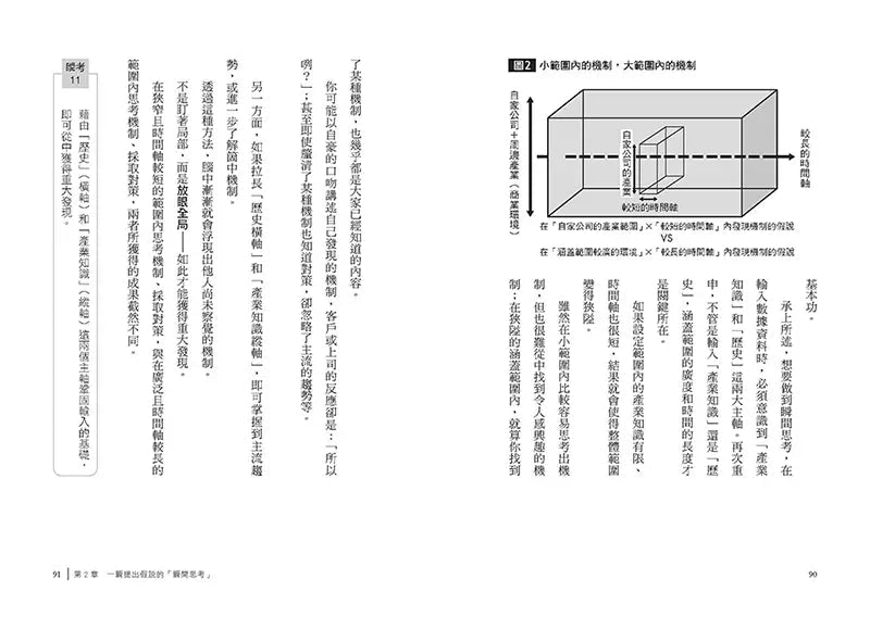 瞬間思考:掌握機制、建構假說,不被淘汰的新時代關鍵思考力-非故事: 科學科技 Science & Technology-買書書 BuyBookBook