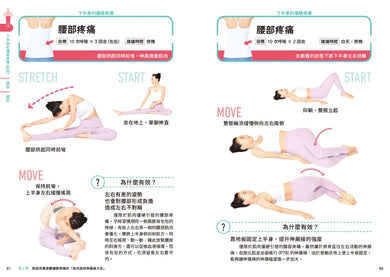 史上最棒!超放鬆伸展操:簡單3步驟,快速消除全身僵硬疼痛【二版】 平裝書 Paperback