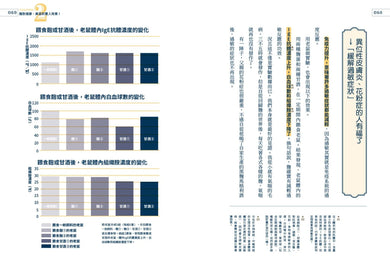 驚人的發酵力:用麴實現美味、健康、永續新生活【二版】 平裝書 Paperback