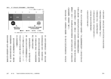 年輕人為什麼安靜離職?:停止淺層對話、降低內心攻防、提升有效回饋,成為共同成長的最強團隊 平裝書 Paperback