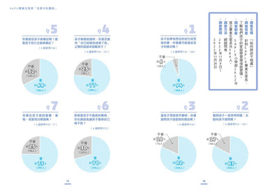 讓孩子立足未來的自主學習法【日本頂尖升學補習班的教育思維首度公開!從小學開始的家庭教育具體對策】 平裝書 Paperback