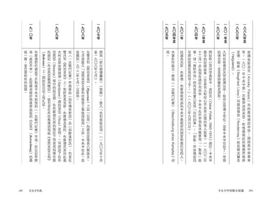 變形記及其他:卡夫卡中短篇小說選【逝世百年紀念.德語文學名家新譯精選】-文學(成年): 小說 Novel-買書書 BuyBookBook