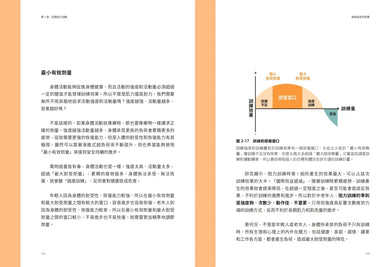 大夫訓練Ⅱ:確立強壯人生的訓練指引 平裝書 Paperback