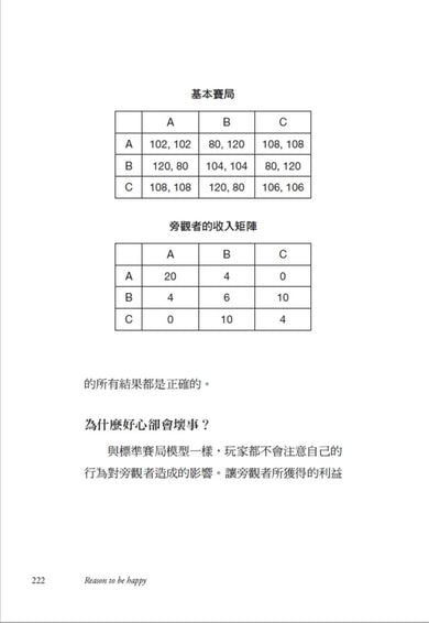 理應快樂:賽局理論與生活之道 平裝書 Paperback