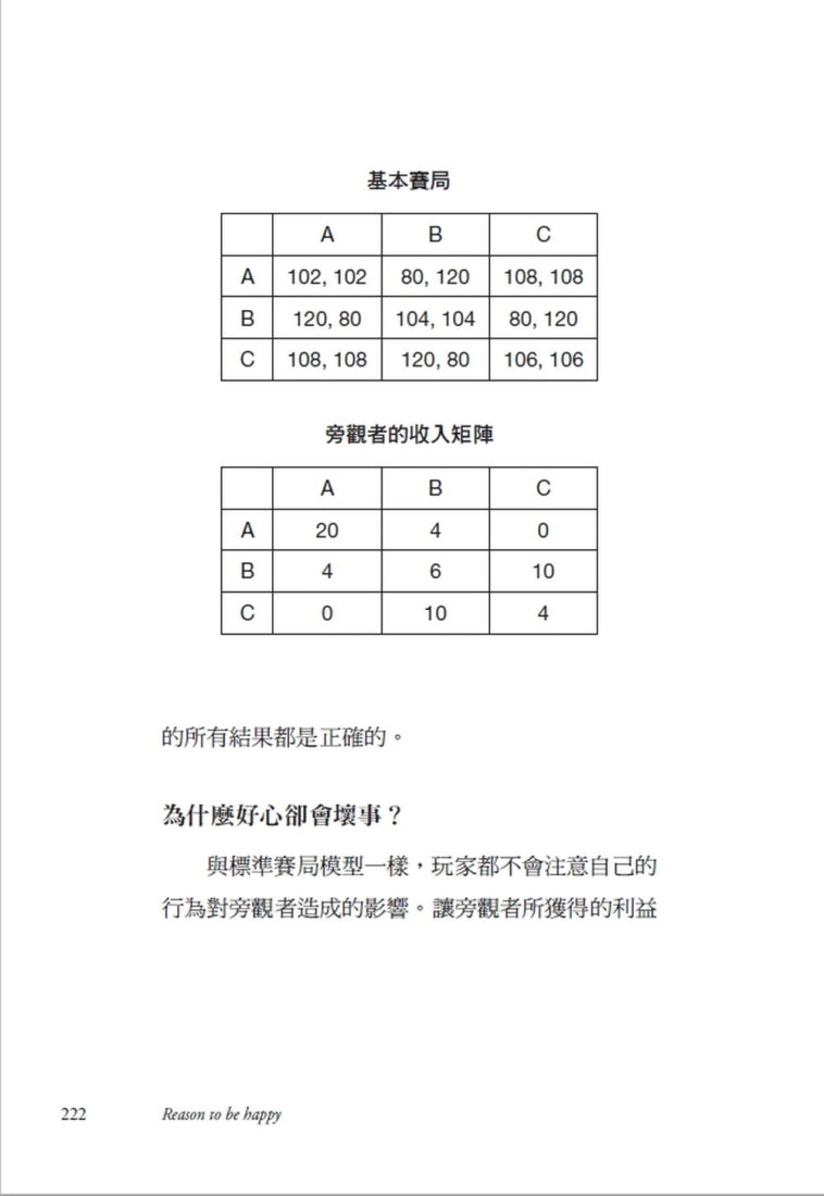 理應快樂:賽局理論與生活之道 平裝書 Paperback