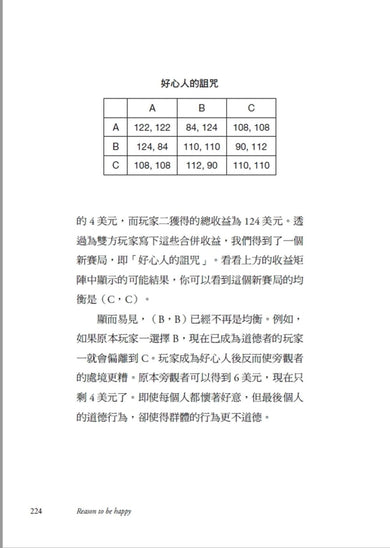 理應快樂:賽局理論與生活之道 平裝書 Paperback