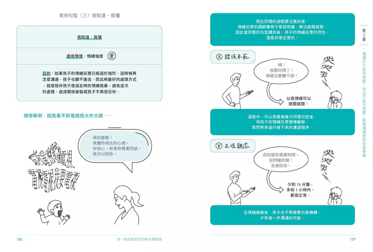 差一點就差很多的親子溝通術(全圖解)