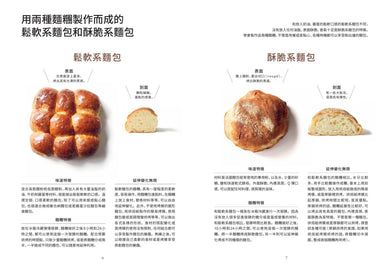 新手OK!若山曜子的麵包烘焙時光:學會2種麵糰,做出無限變化的鬆軟系麵包和酥脆系麵包 平裝書 Paperback