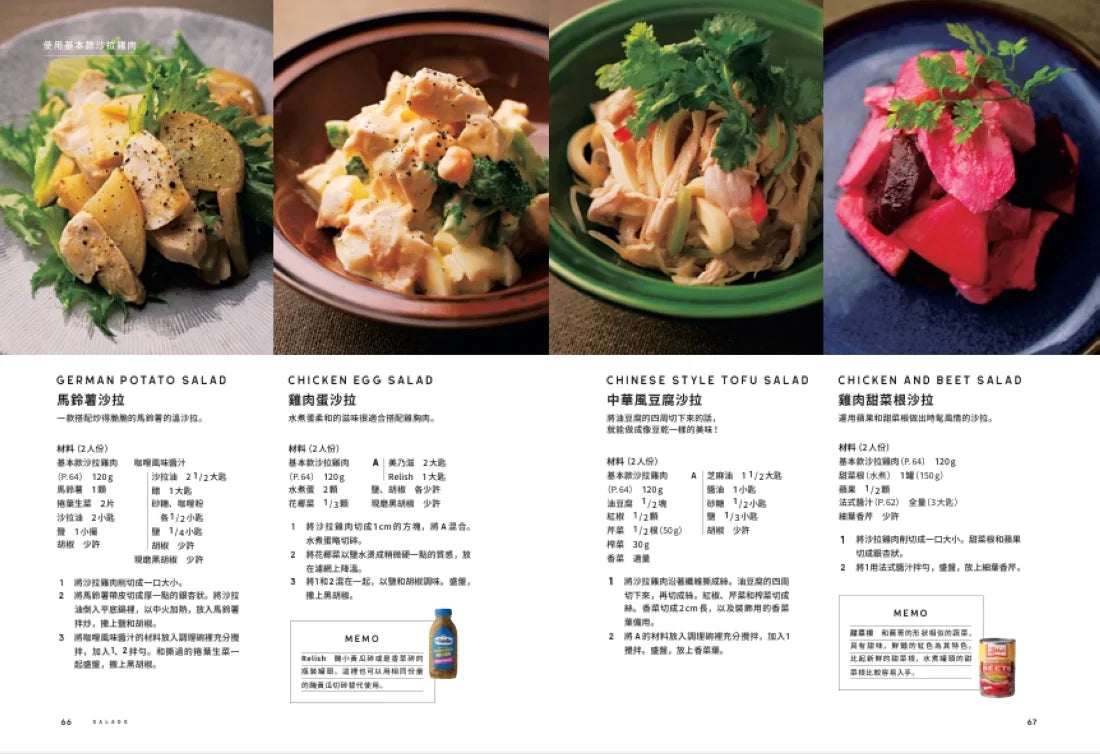 雞胸肉料理研究室:增肌減醣必學!74道鮮嫩多汁料理 平裝書 Paperback