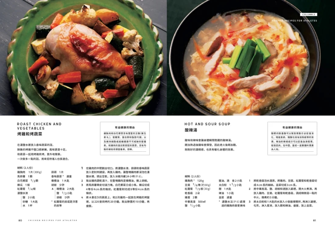 雞胸肉料理研究室:增肌減醣必學!74道鮮嫩多汁料理 平裝書 Paperback