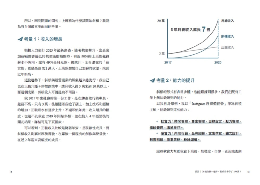 自媒體斜槓一年,我多存了250萬!下班後繼續賺!管理學X心理學應用,打造斜槓致富方程式 平裝書 Paperback