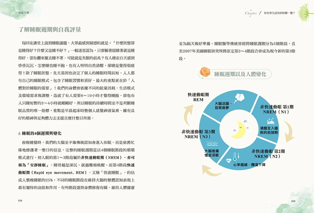 好眠芳療(二版):全方位探究失眠身心缺乏,結合芳療照護、精油調香、好眠儀式,為你找回睡好覺的原廠設定! 平裝書 Paperback