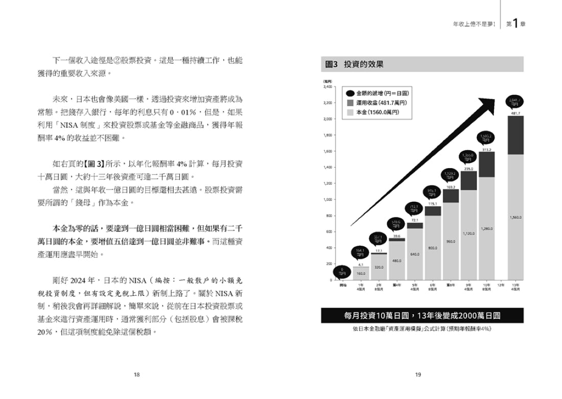 有錢人必備的強運腦:MBA腦科學家的改運生財筆記術 平裝書 Paperback