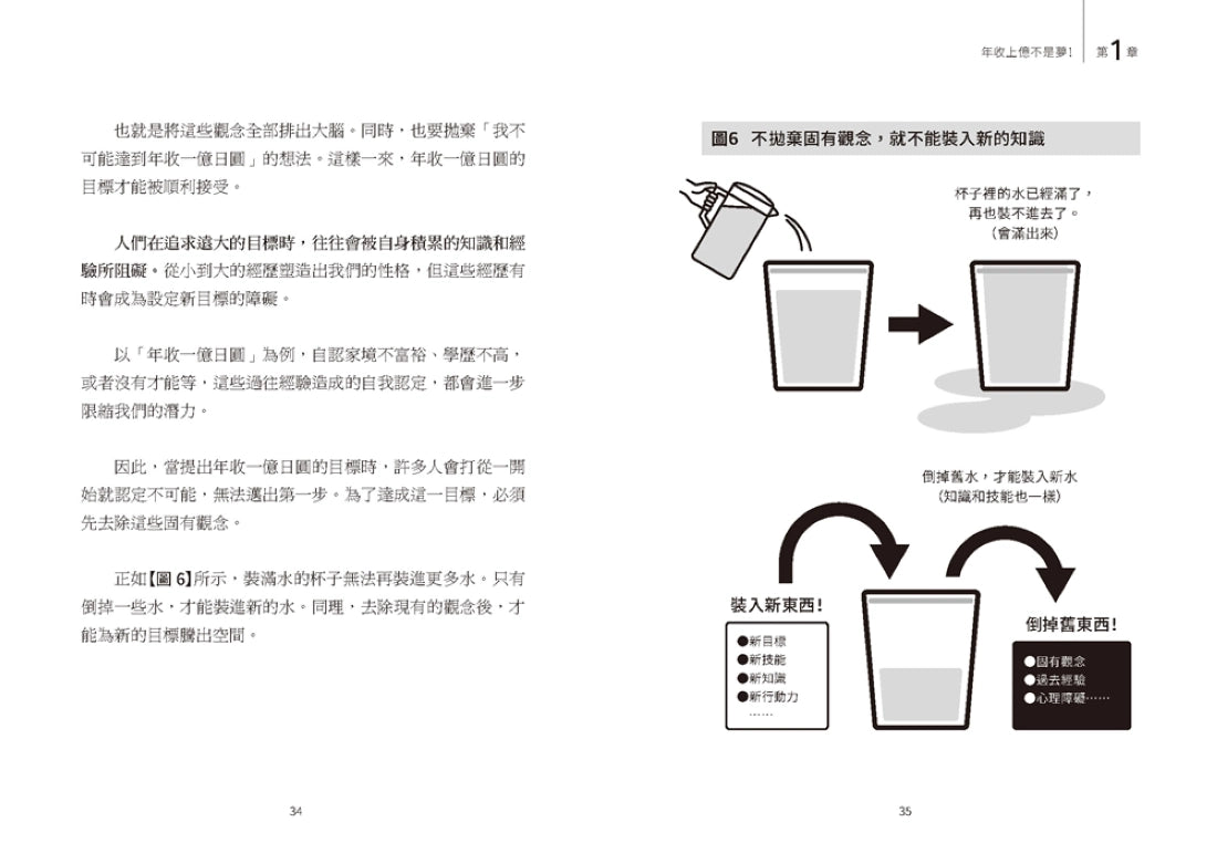 有錢人必備的強運腦:MBA腦科學家的改運生財筆記術 平裝書 Paperback