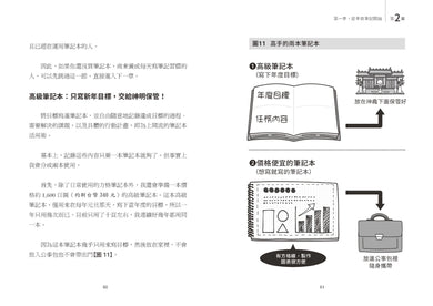有錢人必備的強運腦:MBA腦科學家的改運生財筆記術 平裝書 Paperback