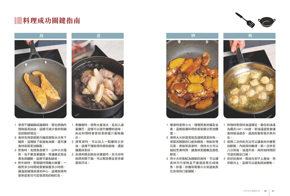 喂,怎麼煮得這麼好吃!從蒜味蝦仁飯到香辣乾鍋雞,從刺客義大利麵到麻婆豆腐燉蛋,魏魏主廚讓家常料理千變萬化、美味升級的144個「江湖一點訣」巧思大公開 平裝書 Paperback