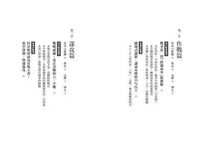 孫子兵法『21世紀』致勝思維【商場&戰場双贏】:從二戰、石油危機到俄烏戰爭,從SWOT分析、五力模式到情報戰,全新視角解讀千年兵家勝典【附13幅兵法心智圖】 平裝書 Paperback