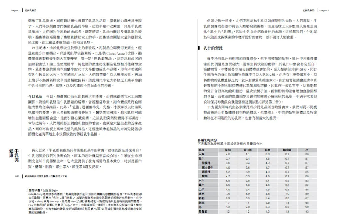 食物與廚藝1:奶、蛋、肉、魚(二版) 平裝書 Paperback