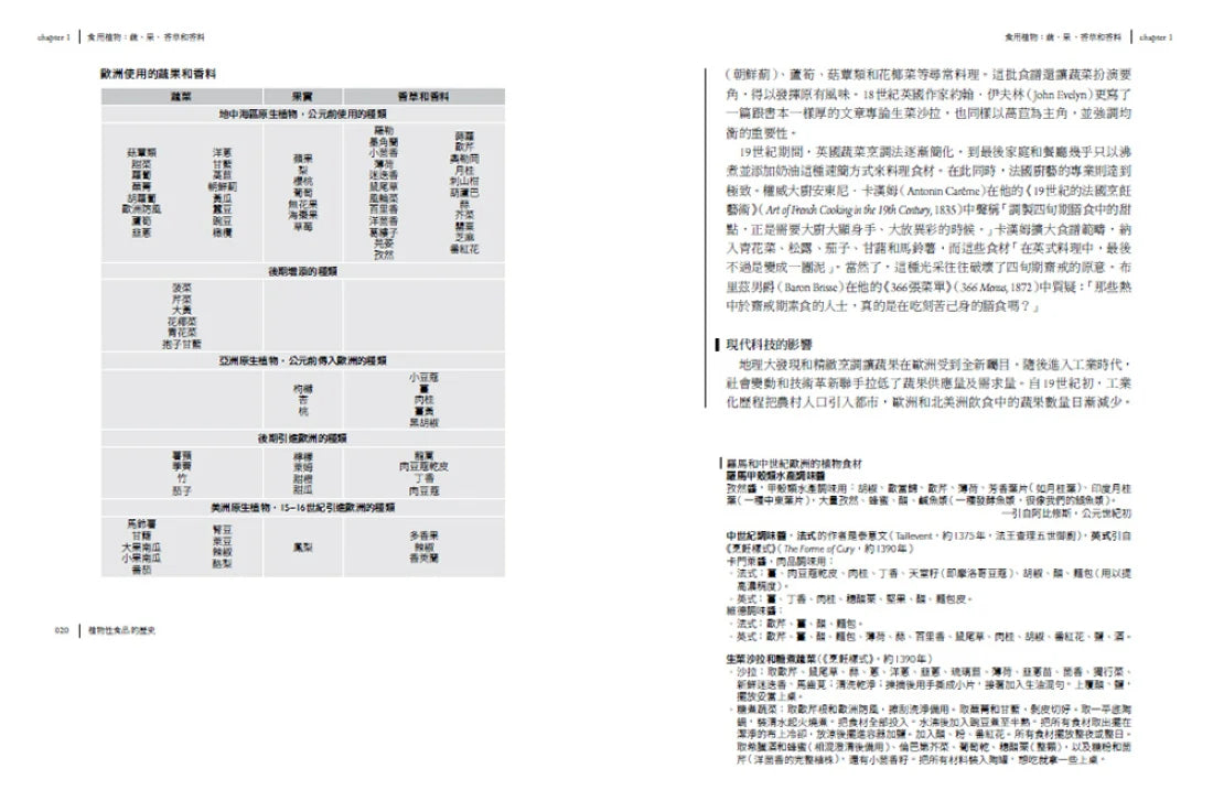 食物與廚藝2:蔬、果、香料、穀物(二版) 平裝書 Paperback