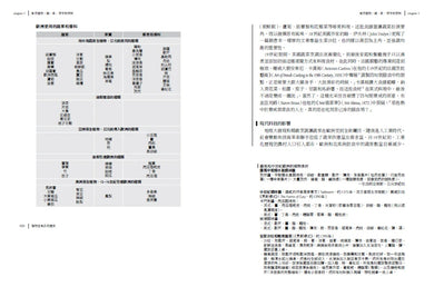 食物與廚藝2:蔬、果、香料、穀物(二版) 平裝書 Paperback
