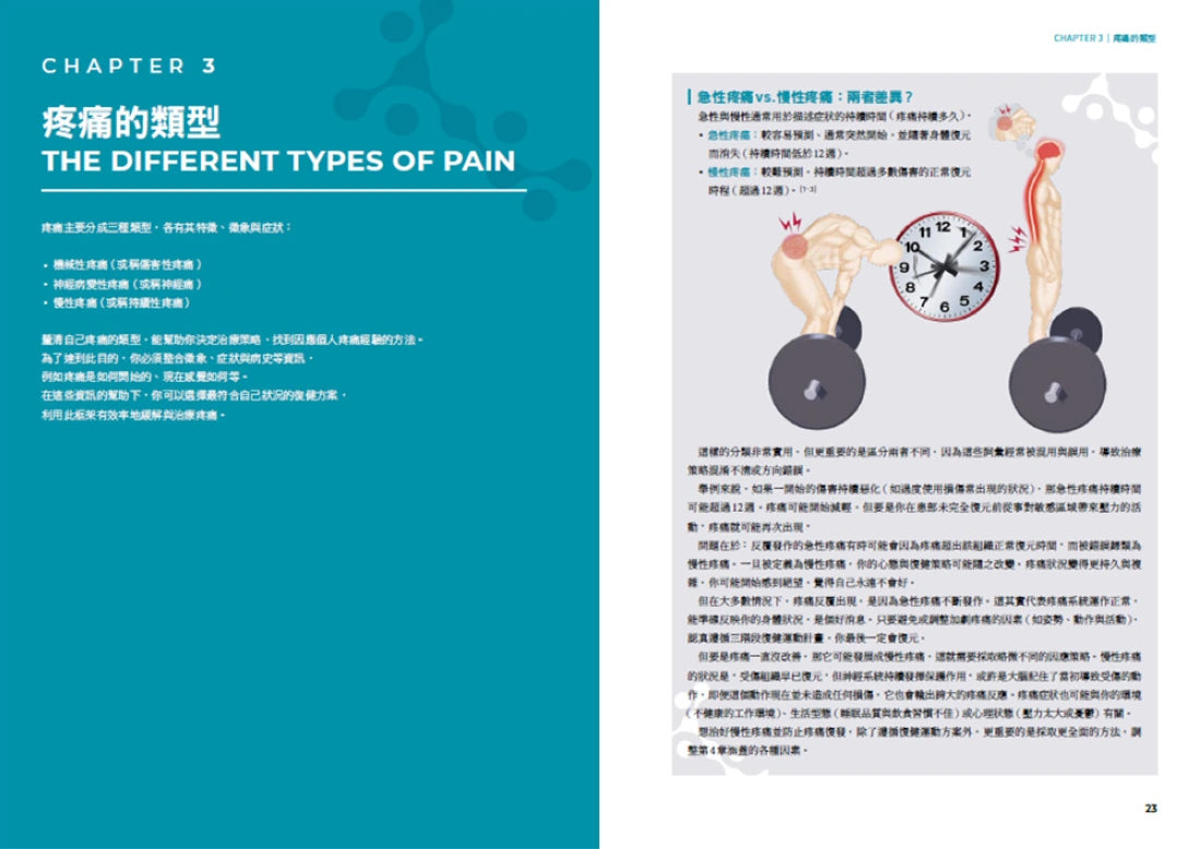 從辨傷到解痛:聆聽身體訊號,以復健科學和運動處方打破疼痛與反覆受傷的無助循環 平裝書 Paperback