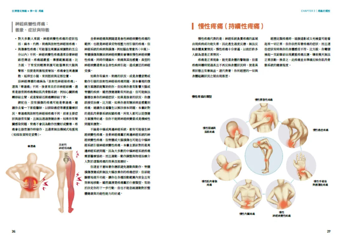 從辨傷到解痛:聆聽身體訊號,以復健科學和運動處方打破疼痛與反覆受傷的無助循環 平裝書 Paperback