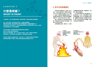從辨傷到解痛:聆聽身體訊號,以復健科學和運動處方打破疼痛與反覆受傷的無助循環 平裝書 Paperback
