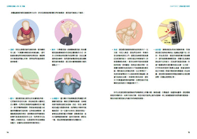 從辨傷到解痛:聆聽身體訊號,以復健科學和運動處方打破疼痛與反覆受傷的無助循環 平裝書 Paperback
