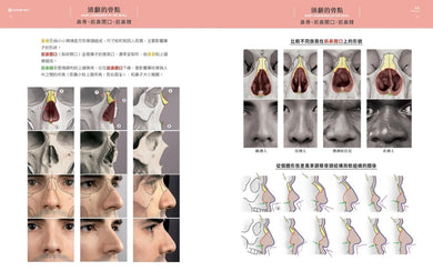 藝用3D表情解剖書:透視五官表情的結構與造型 精裝書 Hardback