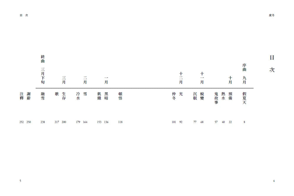 度冬:在人生的寒冷時刻,停止消耗自己,沉靜修復內在 ☆《紐約時報》暢銷書榜 平裝書 Paperback