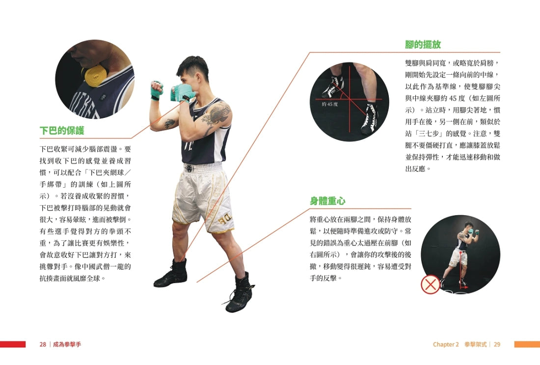 成為拳擊手:素人實戰之路,拳擊小潘的基礎11堂課 平裝書 Paperback