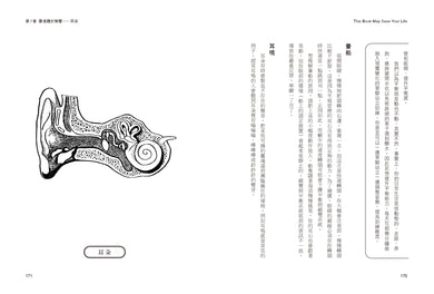 這本書可能會救你一命:抖音最受歡迎外科醫師直指人體設計缺陷,科學認證的求生攻略 平裝書 Paperback