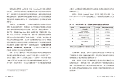 奧馬哈之霧——巴菲特:你可以不認同、不理會,但千萬別誤解了巴菲特!破解奧馬哈先知迷霧般的投資思維,一本濃縮所有股東信與傳記 平裝書 Paperback