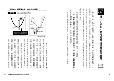 日股戰神年獲利千萬的投資邏輯:淬鍊40年,一招練3,000次!100個「相場流」技術線圖戰法+心法【全球股市適用】 平裝書 Paperback