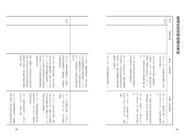 暗房與光:臺灣白色恐怖詩選(上、下卷合售) 平裝書 Paperback